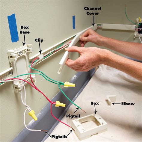 tracking electrical wiring behind wall